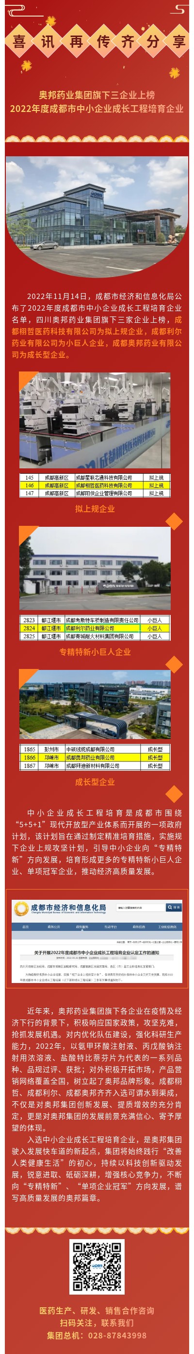 喜訊再傳齊分享 四川奧邦集團旗下三企業(yè)上榜2022年度成都市中小企業(yè)成長工程培育企業(yè).jpg